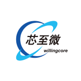 Willingcore's logo