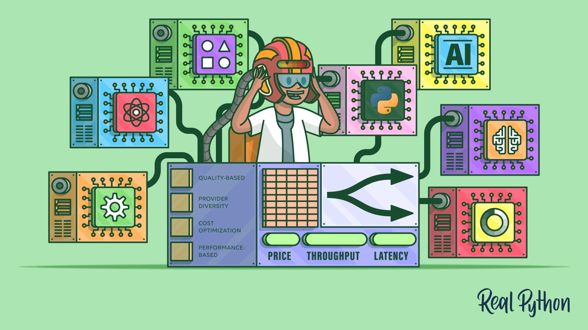 Test your Python skills with OpenRouter: learn unified API access, model switching, provider routing, and fallback strategies.