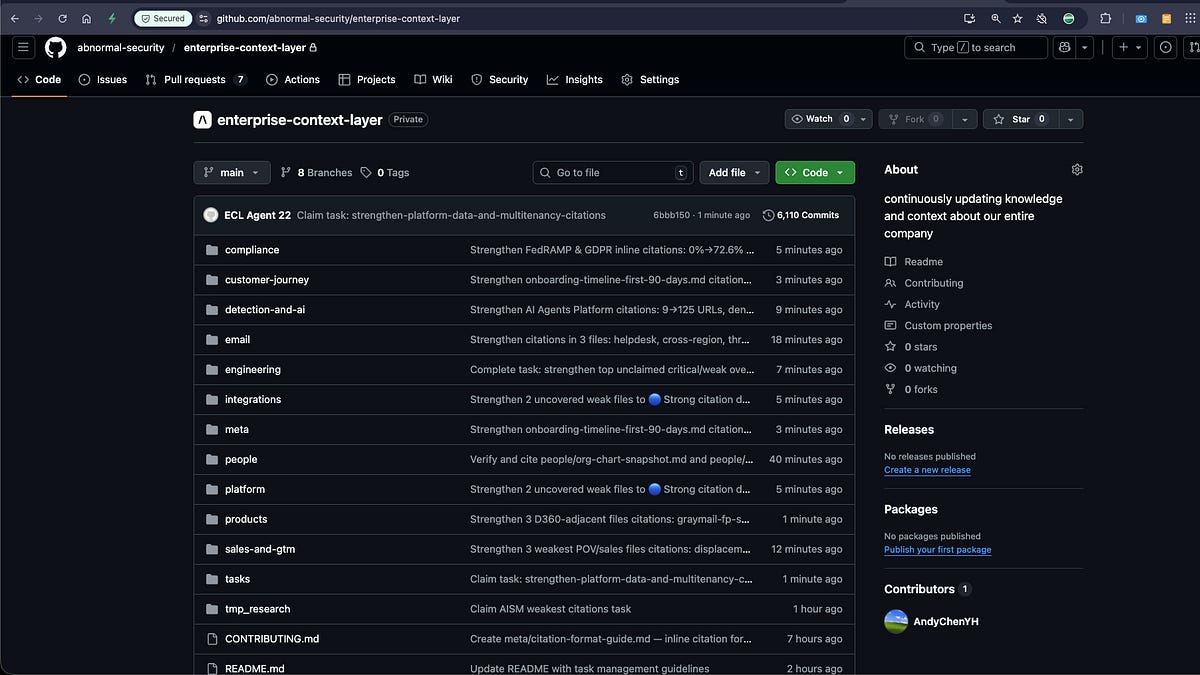 The solution to the most alluring problem in enterprise AI
