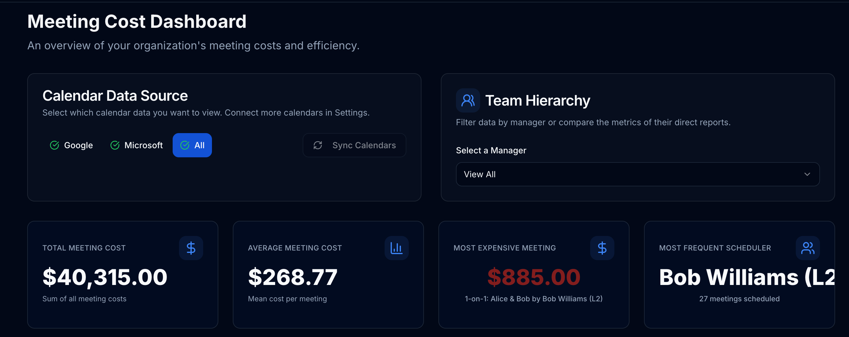 Reveal meeting costs and cut waste with AI-driven insights