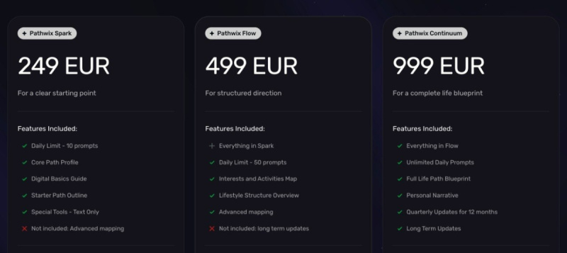 Pathwix AI Redefines Financial Clarity: Using Personal Pathfiles to Navigate Budgeting and Stock Market Entry...