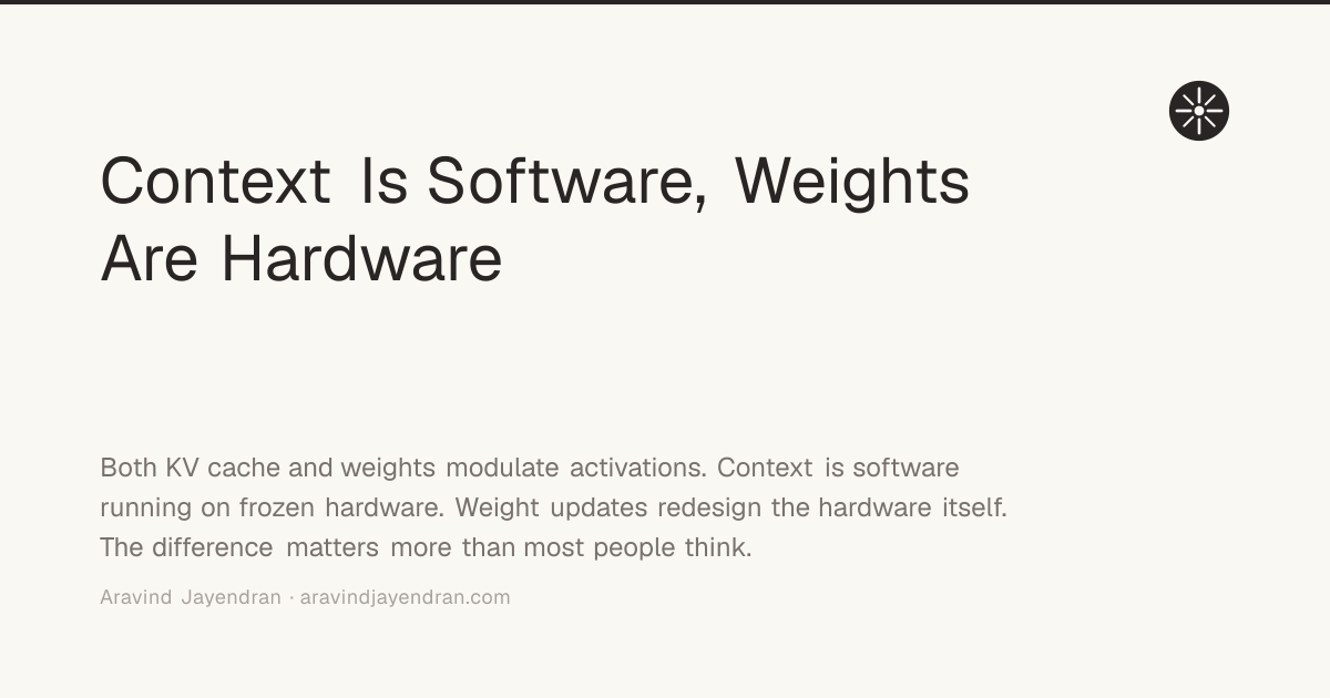 Both KV cache and weights modulate activations. Context is software running on frozen hardware. Weight updates redesign the hardware itself. The difference matters more than most people think.