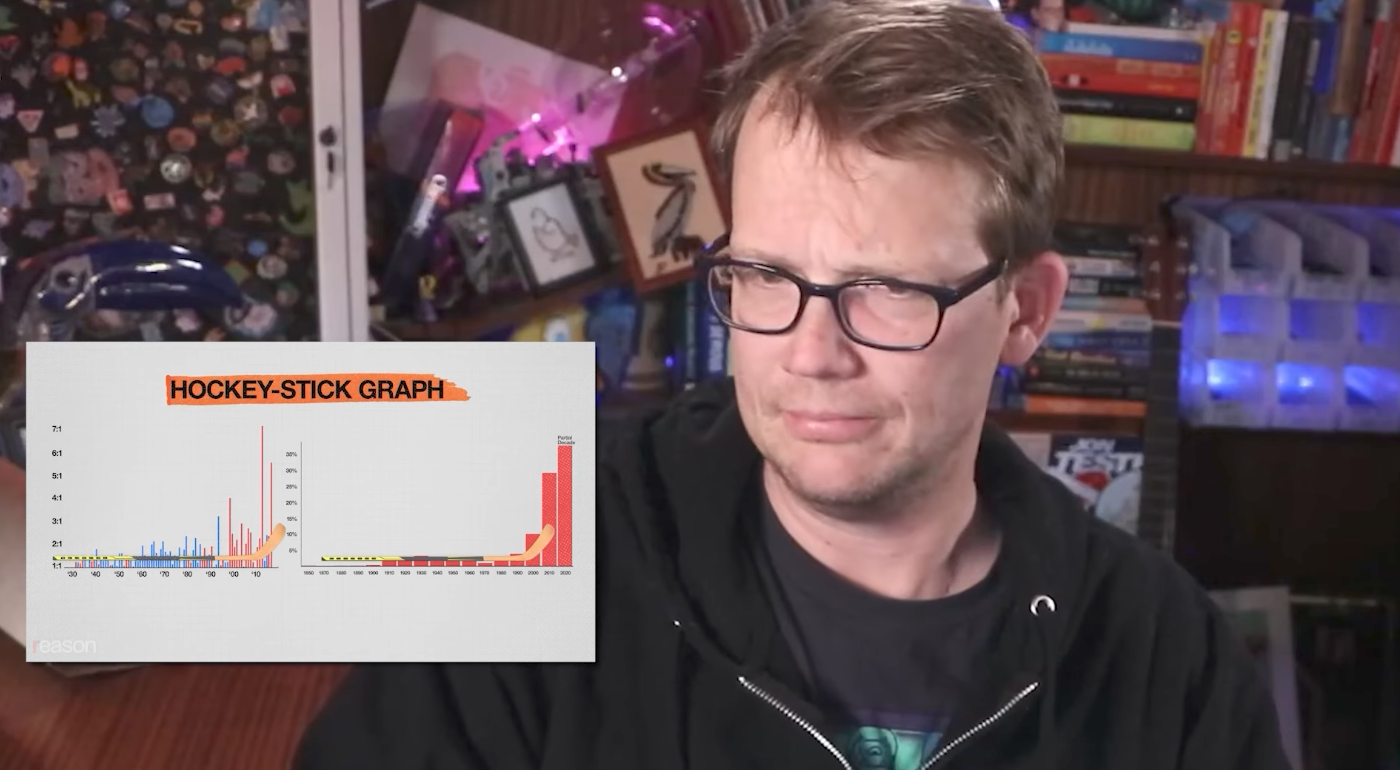 Hank Green dissects a video that argues against climate change. The video in question cherrypicks, makes up data, and lies about many things, all wrapped up with a calm narrator to make it seem rea…
